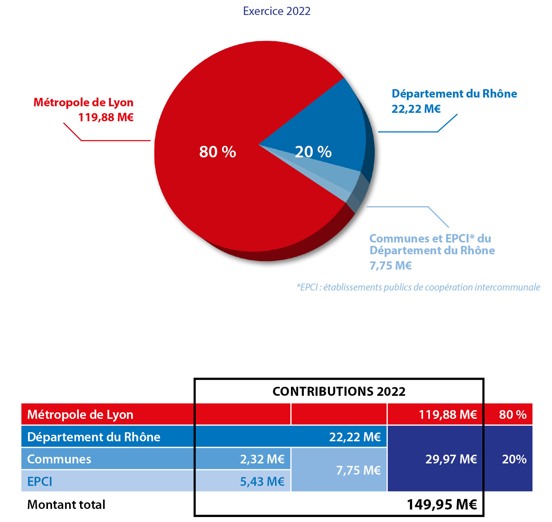 cropped-un-budget-adapte-et-maitrise.jpg